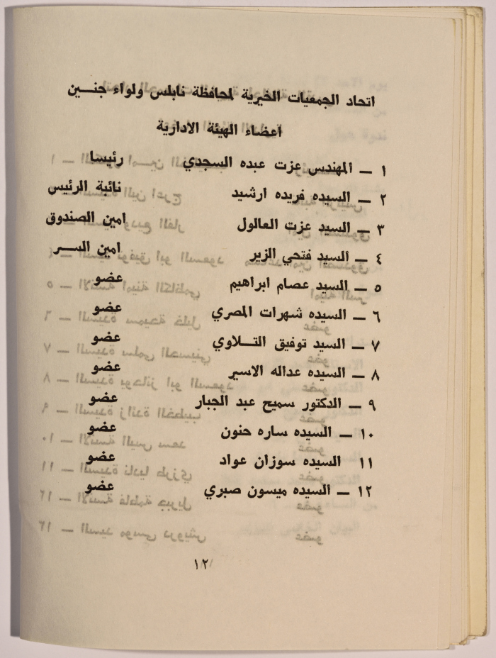 The programme of the First Palestinian Social Conference in 1979