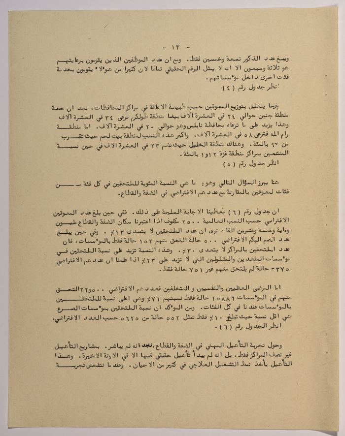 A Research Paper Entitled “Vocational Rehabilitation for people with disabilities in Social Welfare Institutions in the West Bank and Gaza” Presented During the Second Palestinian Social Conference for People with Disabilities 1981