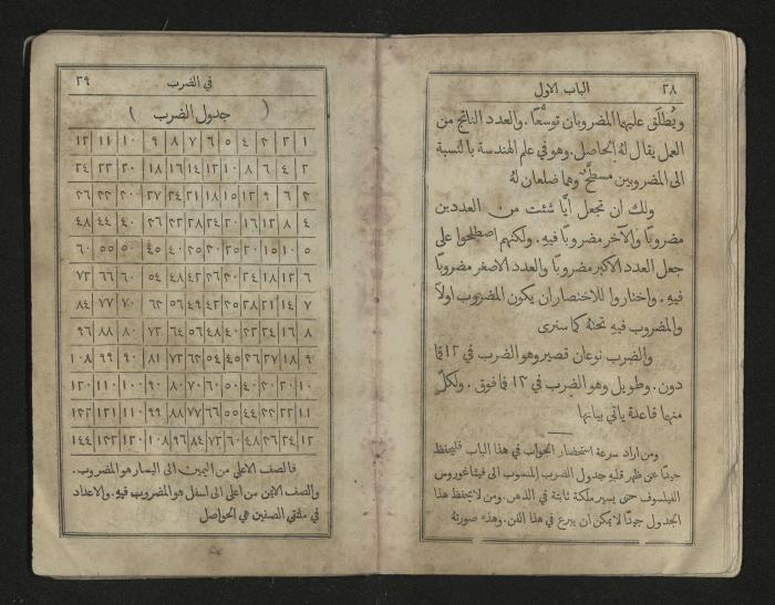 Mathematics Book