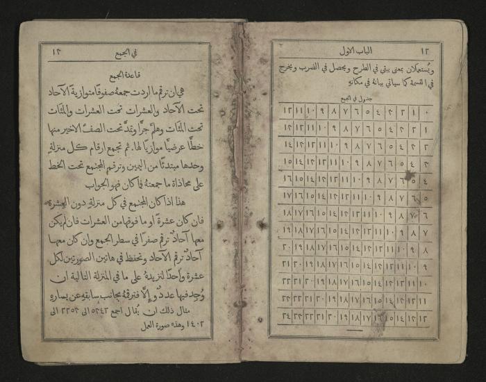 Mathematics Book