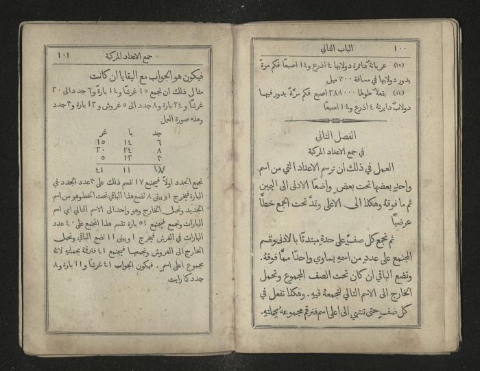 Mathematics Book
