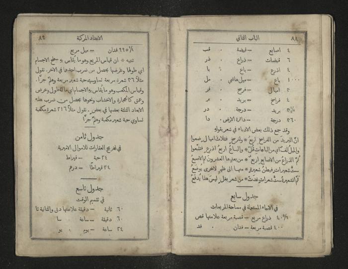 Mathematics Book