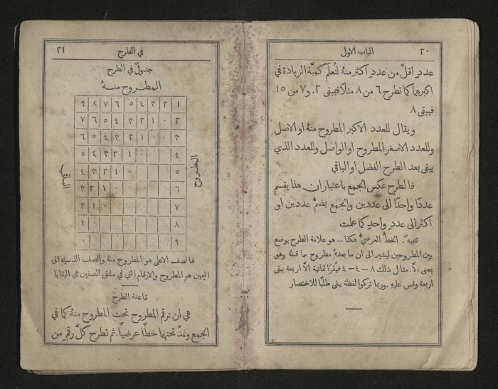 Mathematics Book
