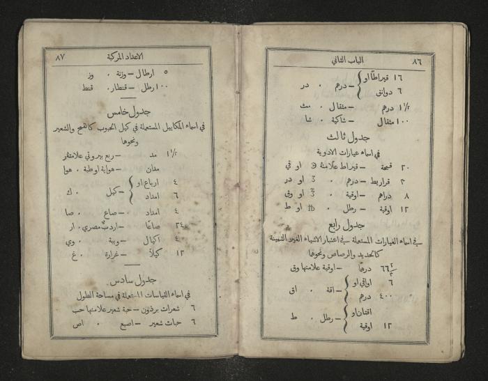 Mathematics Book