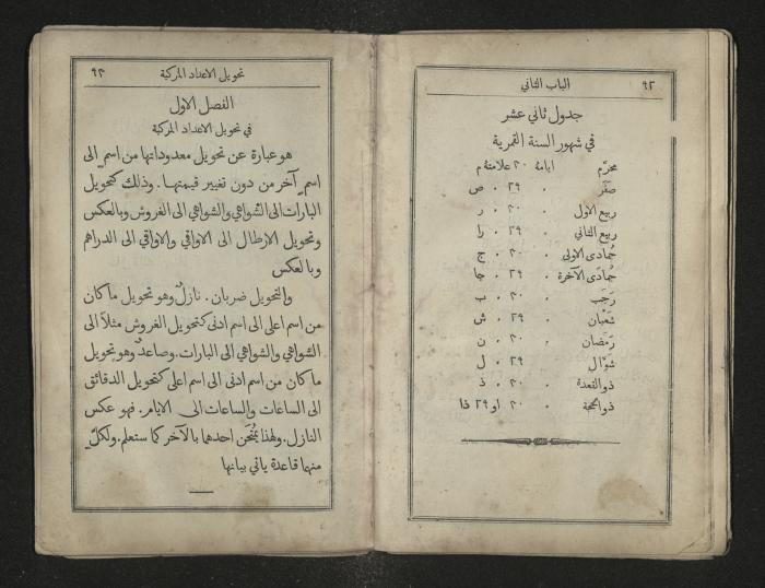 Mathematics Book