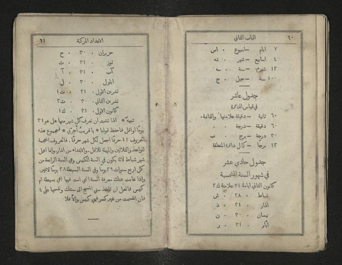Mathematics Book