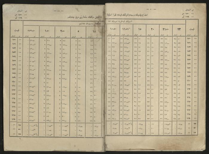 A book explains the interest value, 1900-1917;A book that explain the value of interest,1900-1917