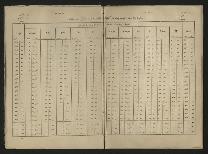A book explains the interest value, 1900-1917;A book that explain the value of interest,1900-1917