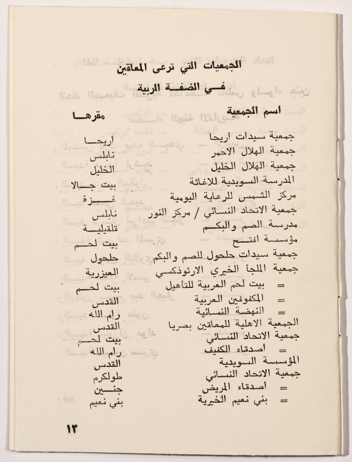 The programme of the Second Palestinian Social Conference for People with Disabilities in 1981