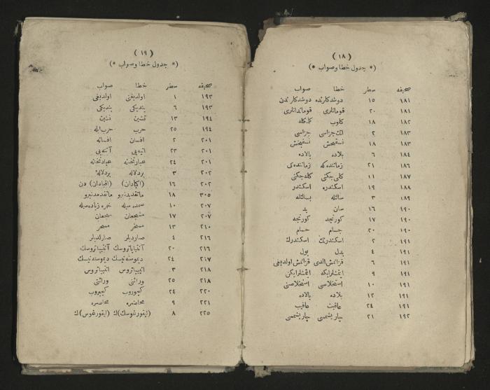 A book about the Greek history , 1869