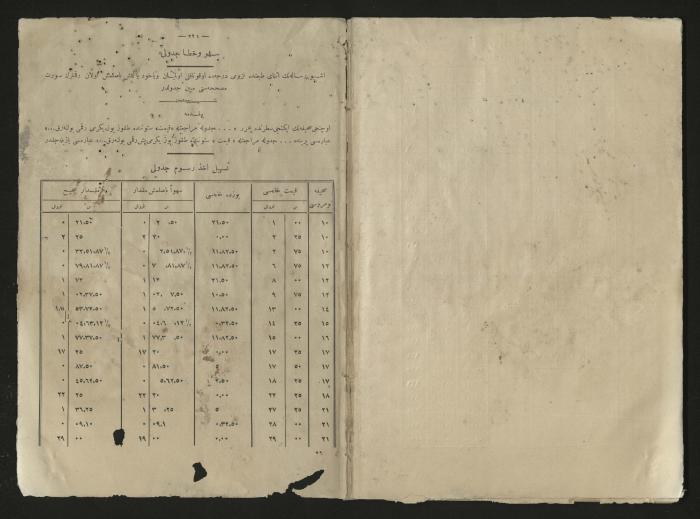 A book explains the interest value, 1900-1917;A book that explain the value of interest,1900-1917