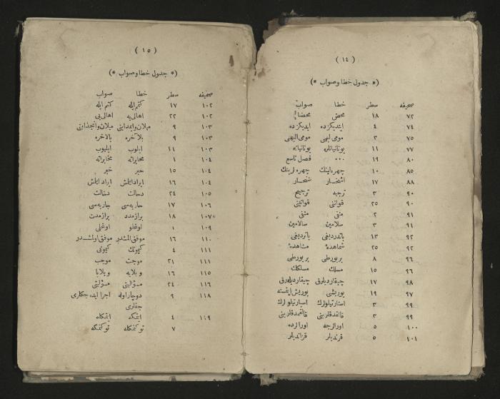 A book about the Greek history , 1869