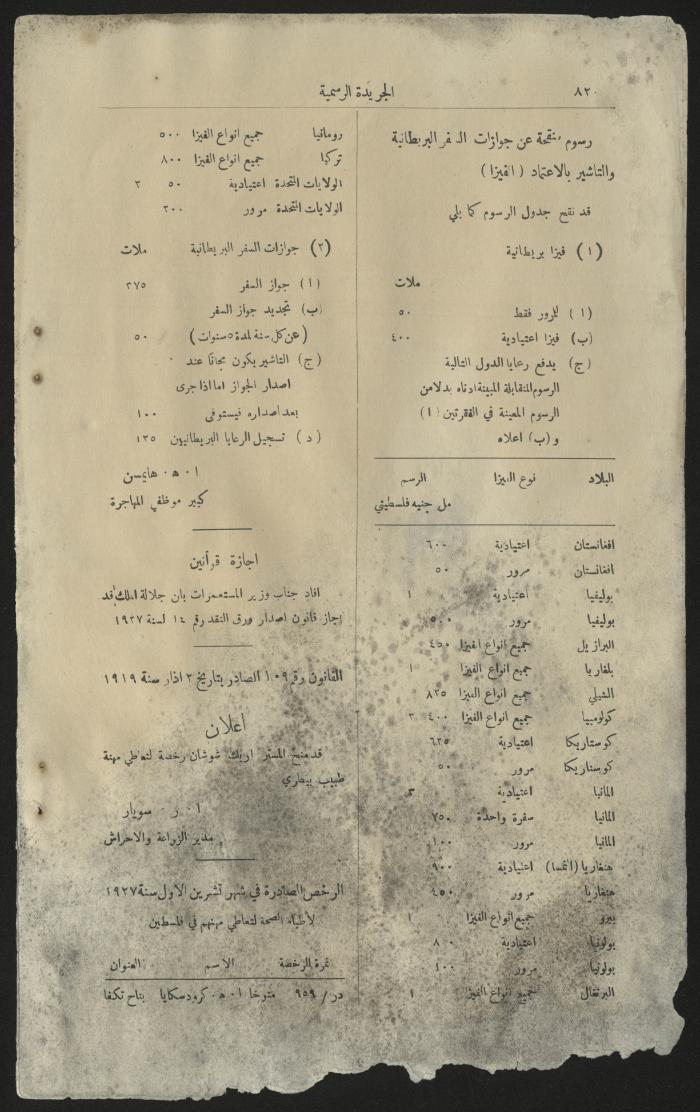 جزء من الوقائع الفلسطينية، الجريدة الرسمية لحكومة فلسطين، 1922