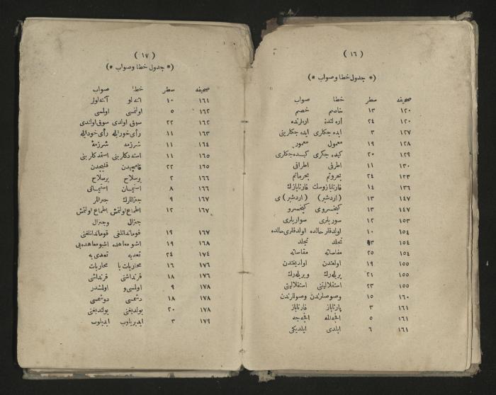 A book about the Greek history , 1869