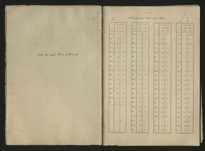 A book explains the interest value, 1900-1917;A book that explain the value of interest,1900-1917