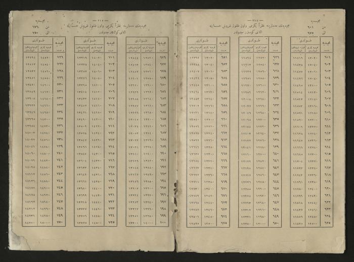 A book explains the interest value, 1900-1917;A book that explain the value of interest,1900-1917