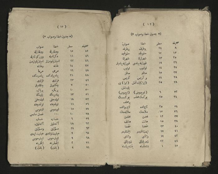 A book about the Greek history , 1869