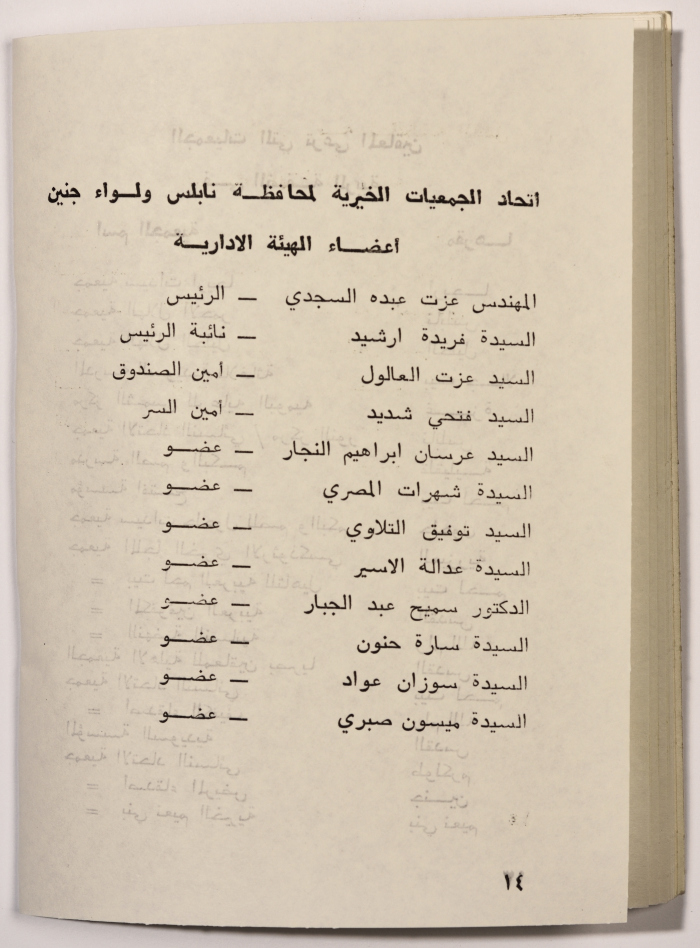 The programme of the Second Palestinian Social Conference for People with Disabilities in 1981