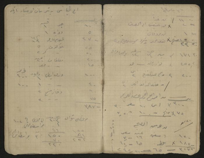 دفتر ملاحظات وحسابات لرشيد الحاج إبراهيم، حيفا،  1917
