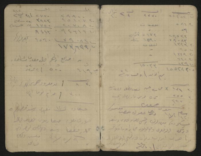 دفتر ملاحظات وحسابات لرشيد الحاج إبراهيم، حيفا،  1917