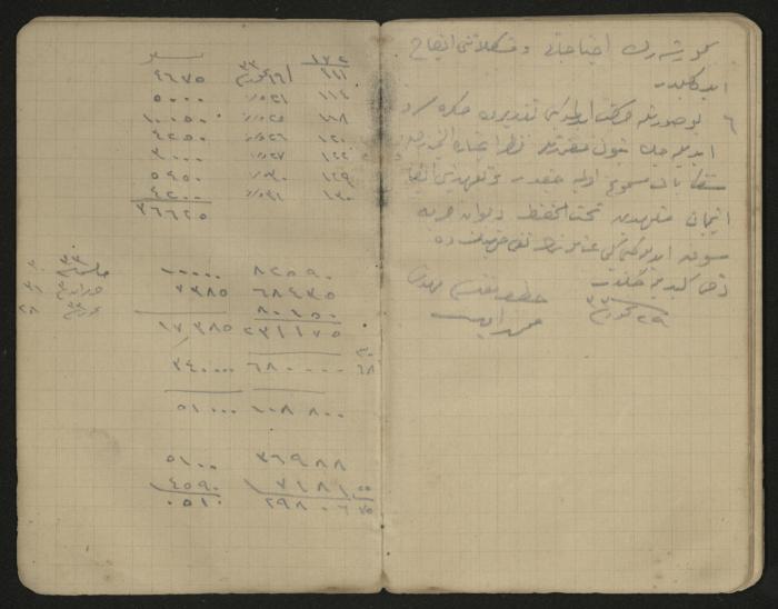 دفتر ملاحظات وحسابات لرشيد الحاج إبراهيم، حيفا،  1917