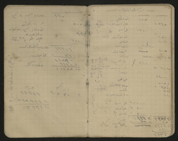 دفتر ملاحظات وحسابات لرشيد الحاج إبراهيم، حيفا،  1917