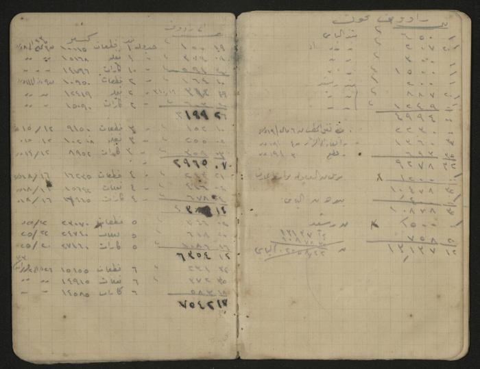 دفتر ملاحظات وحسابات لرشيد الحاج إبراهيم، حيفا،  1917