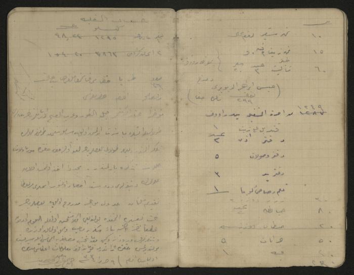 دفتر ملاحظات وحسابات لرشيد الحاج إبراهيم، حيفا،  1917