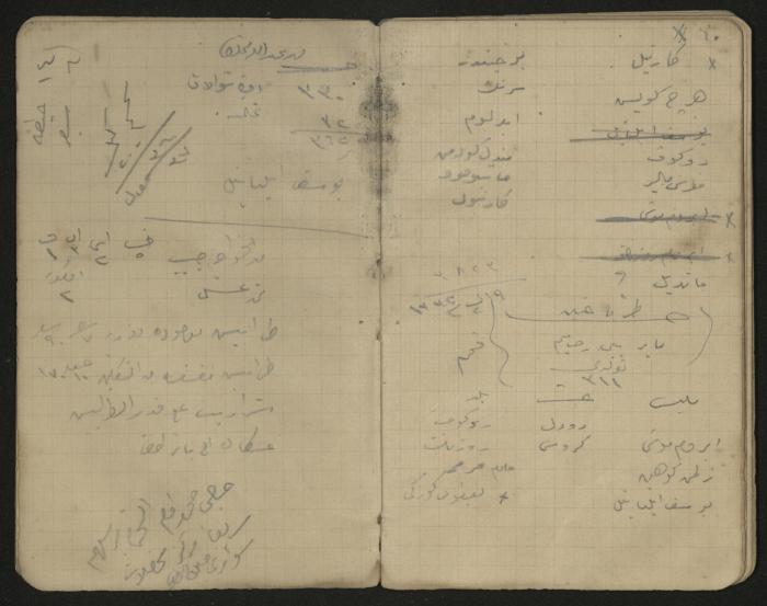 دفتر ملاحظات وحسابات لرشيد الحاج إبراهيم، حيفا،  1917