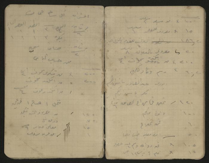 دفتر ملاحظات وحسابات لرشيد الحاج إبراهيم، حيفا،  1917