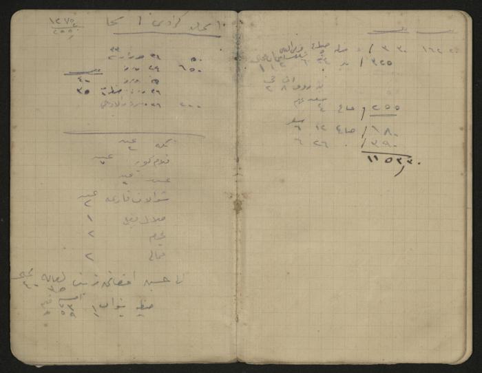 دفتر ملاحظات وحسابات لرشيد الحاج إبراهيم، حيفا،  1917
