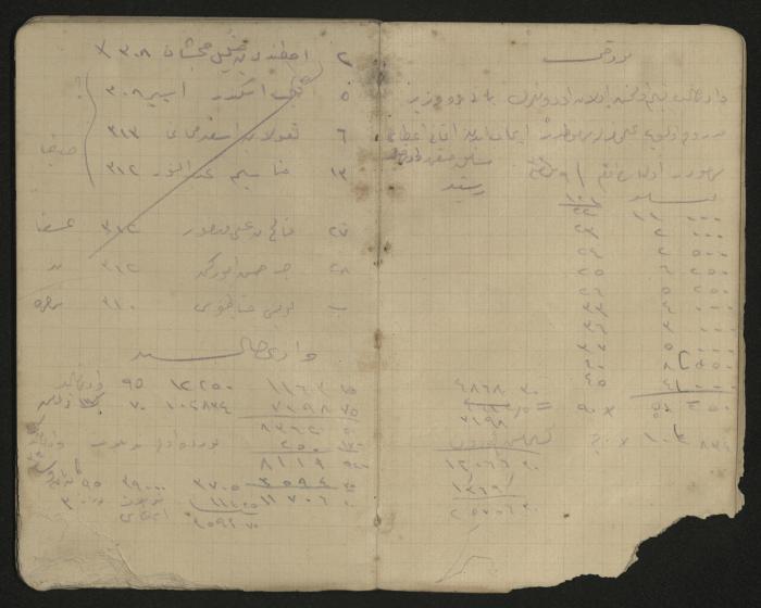 دفتر ملاحظات وحسابات لرشيد الحاج إبراهيم، حيفا،  1917