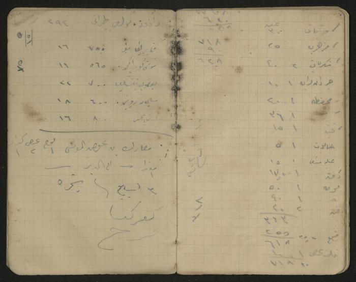 دفتر ملاحظات وحسابات لرشيد الحاج إبراهيم، حيفا،  1917