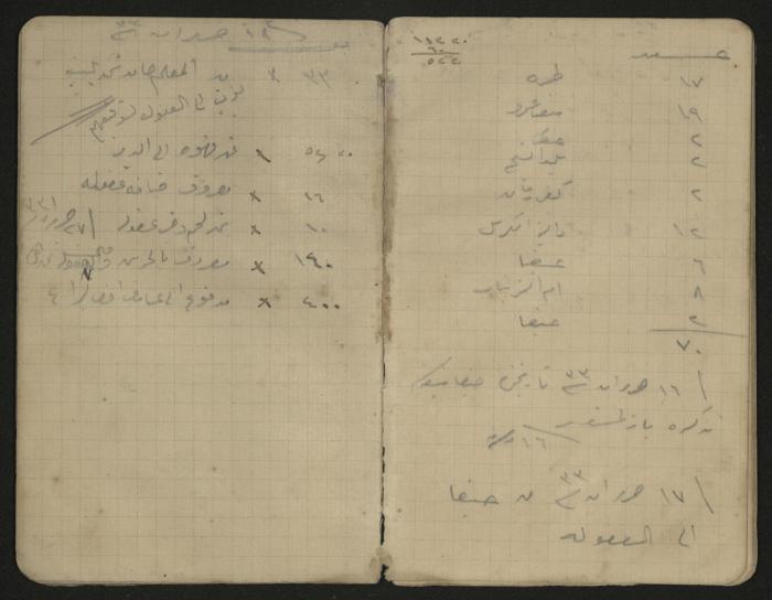 دفتر ملاحظات وحسابات لرشيد الحاج إبراهيم، حيفا،  1917