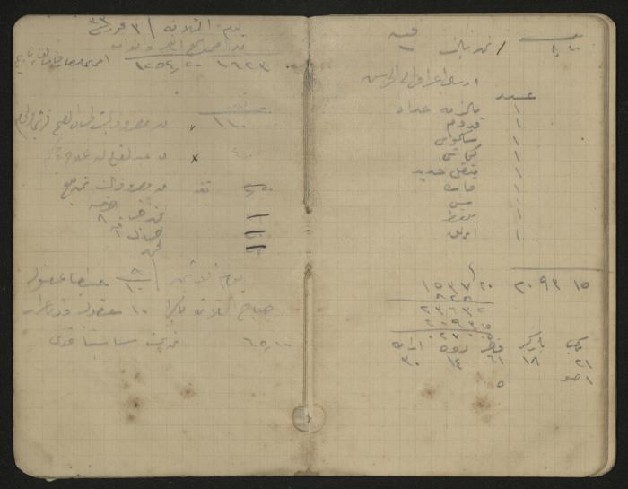 دفتر ملاحظات وحسابات لرشيد الحاج إبراهيم، حيفا،  1917