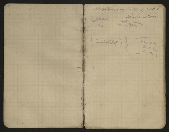 دفتر ملاحظات وحسابات لرشيد الحاج إبراهيم، حيفا،  1917