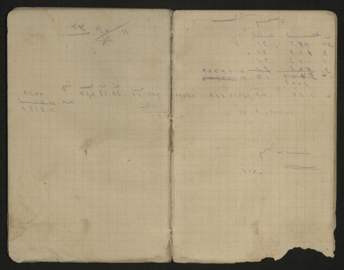 دفتر ملاحظات وحسابات لرشيد الحاج إبراهيم، حيفا،  1917