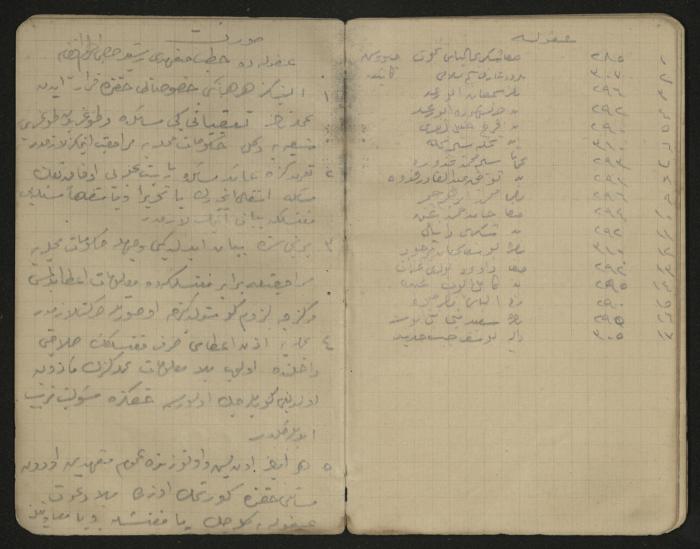 دفتر ملاحظات وحسابات لرشيد الحاج إبراهيم، حيفا،  1917