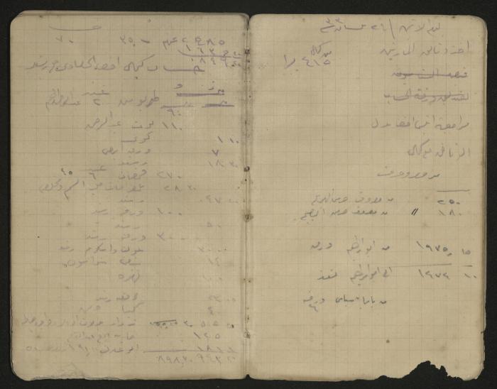 دفتر ملاحظات وحسابات لرشيد الحاج إبراهيم، حيفا،  1917