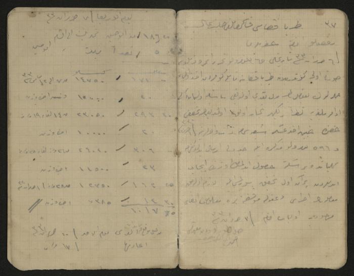 دفتر ملاحظات وحسابات لرشيد الحاج إبراهيم، حيفا،  1917