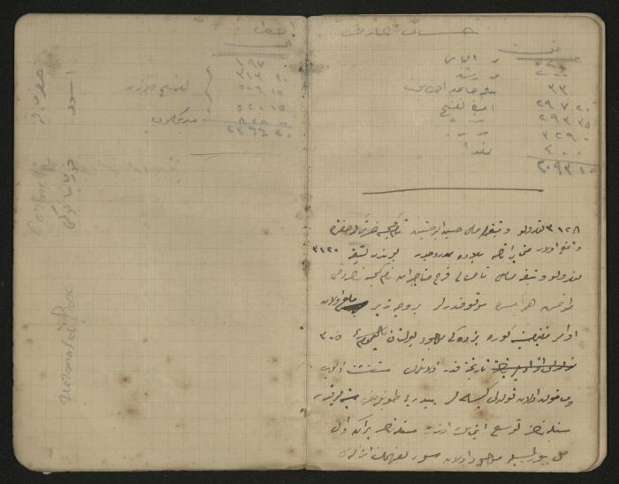دفتر ملاحظات وحسابات لرشيد الحاج إبراهيم، حيفا،  1917