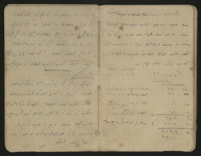 دفتر ملاحظات وحسابات لرشيد الحاج إبراهيم، حيفا،  1917