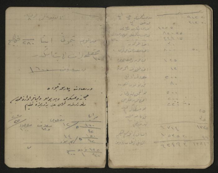 دفتر ملاحظات وحسابات لرشيد الحاج إبراهيم، حيفا،  1917