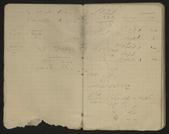 دفتر ملاحظات وحسابات لرشيد الحاج إبراهيم، حيفا،  1917
