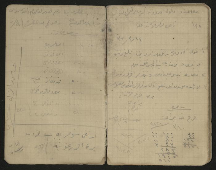 دفتر ملاحظات وحسابات لرشيد الحاج إبراهيم، حيفا،  1917