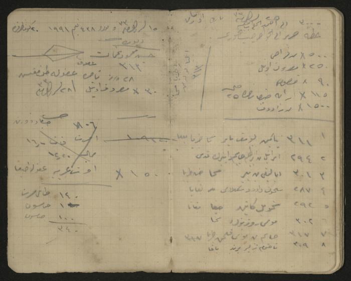 دفتر ملاحظات وحسابات لرشيد الحاج إبراهيم، حيفا،  1917