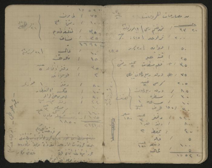 دفتر ملاحظات وحسابات لرشيد الحاج إبراهيم، حيفا،  1917