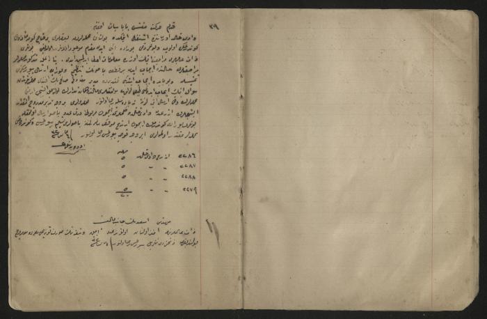 دفتر ملاحظات لرشيد الحاج إبراهيم، 1915