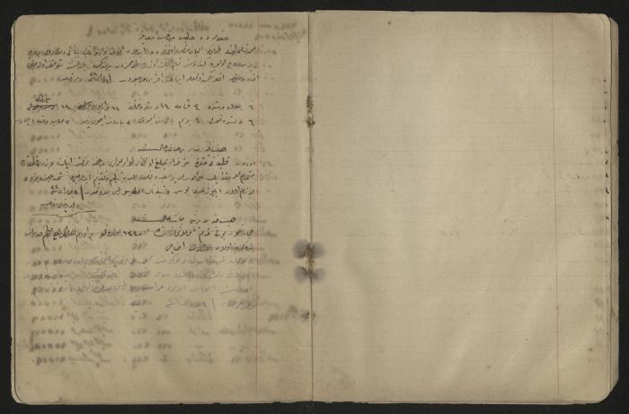 دفتر ملاحظات لرشيد الحاج إبراهيم، 1915