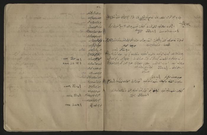 دفتر ملاحظات لرشيد الحاج إبراهيم، 1915